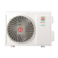 Наружные блоки мульти сплит-систем ROYAL CLIMA 5TFM-42HN/OUT